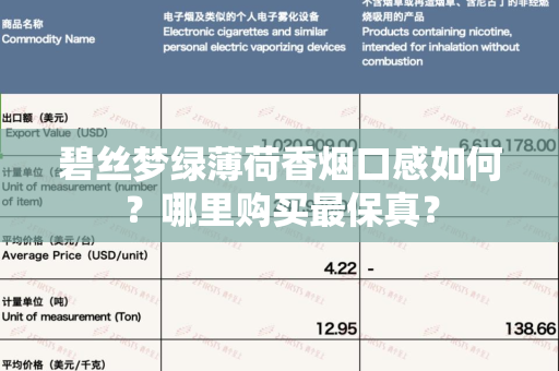 碧丝梦绿薄荷香烟口感如何？哪里购买最保真？